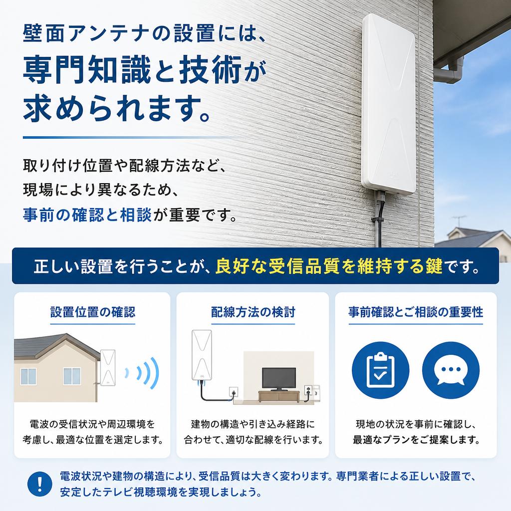 設置方法と注意点