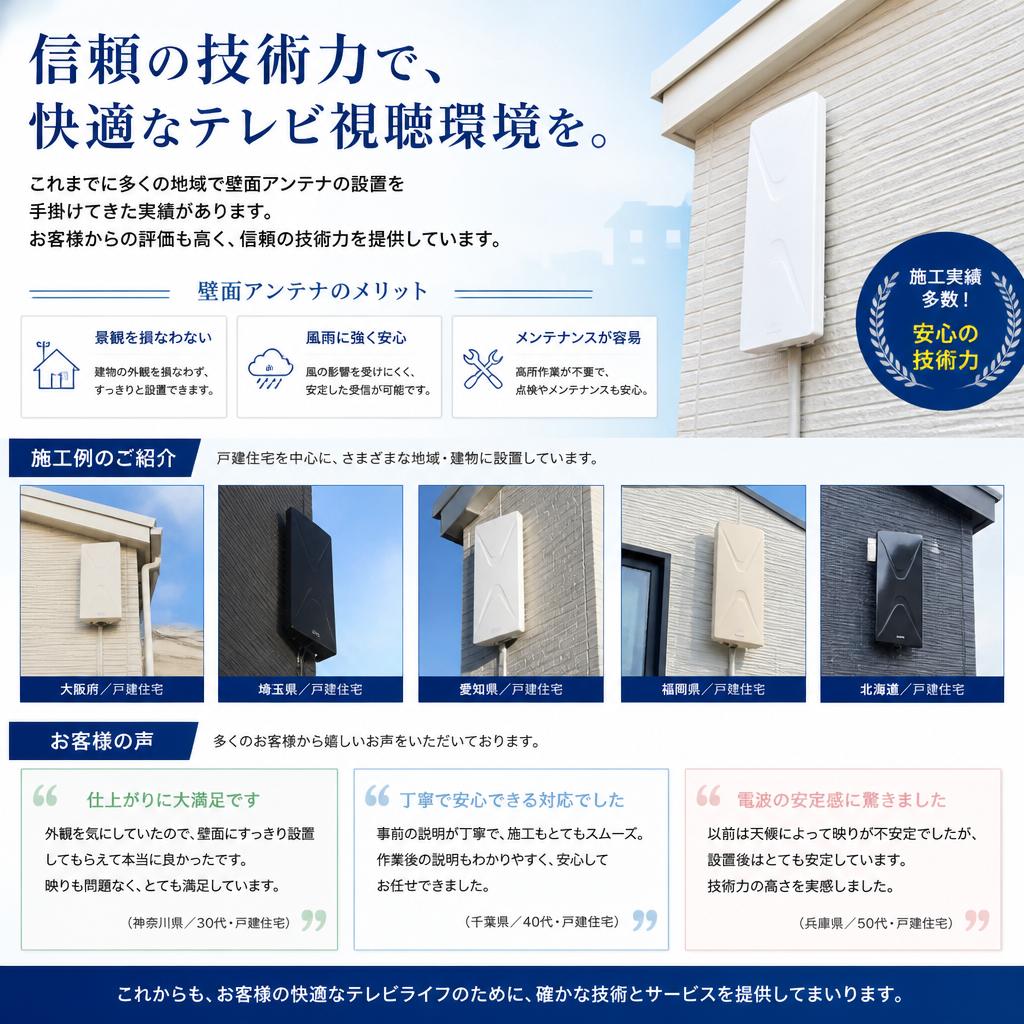 実績紹介