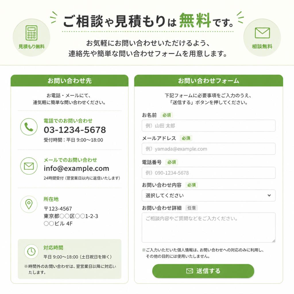 今すぐお問い合わせを！