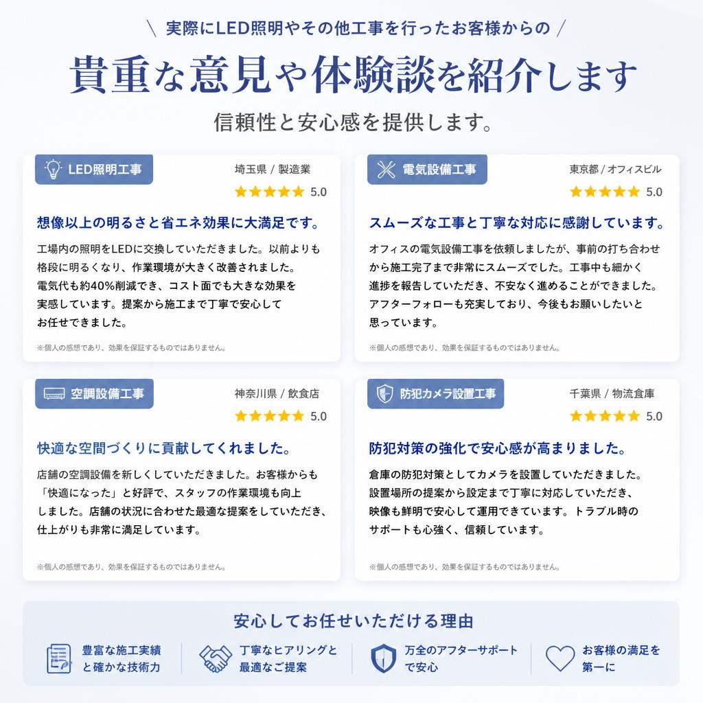 お客様の声